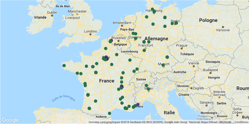 Actifs immobiliers